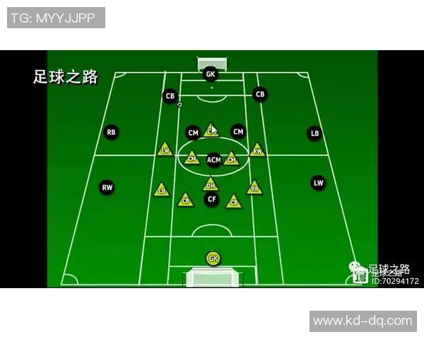 北京篮球队边路渗透战术分析及其在比赛中的成效与不足之处探讨