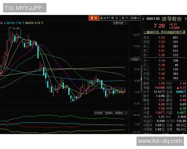 南京乒乓球队在大师赛中的速度表现分析与点评