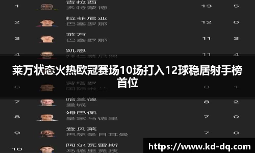 莱万状态火热欧冠赛场10场打入12球稳居射手榜首位